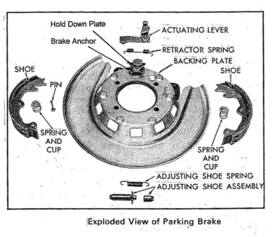 18563 | Parking Brake Kit - Corvette