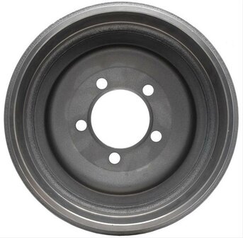 9680R | R-Line Brake Drums