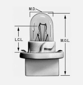 PC168 | Cluster light incl socket