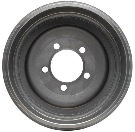 9680R | R-Line Brake Drums